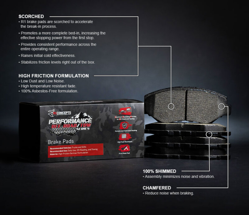 Ford F-250 Super Duty Brake Pads - Rear - R1 Concepts - Off-Road/Tow - `99-`05